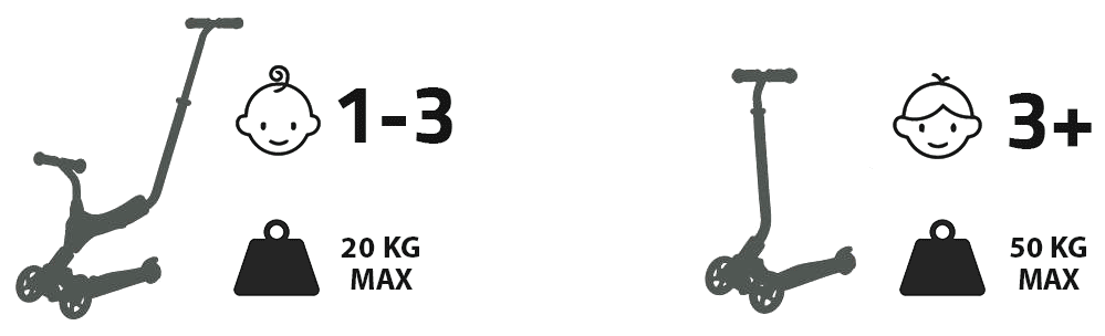 Σκούτερ 5in1 HyperMotion - ροζ