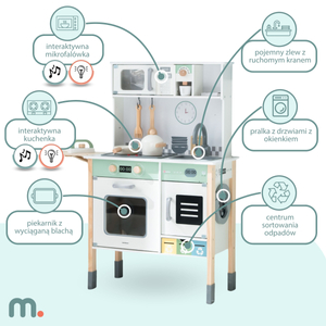 Διαδραστική κουζίνα με πλυντήριο ρούχων, πλυντήριο πιάτων και μαυροπίνακα