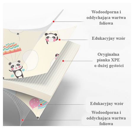 Στρώμα αφρού διπλής όψης XXL - ρολό 1 CM (δάσος και βουνά)