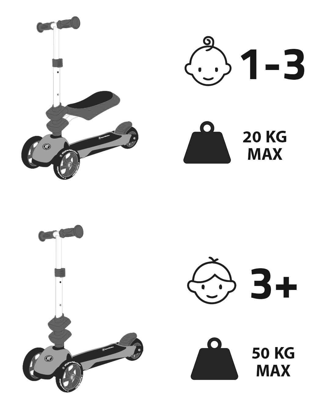 HyperMotion 3in1 τρίκυκλο ισορροπίας - μπλε