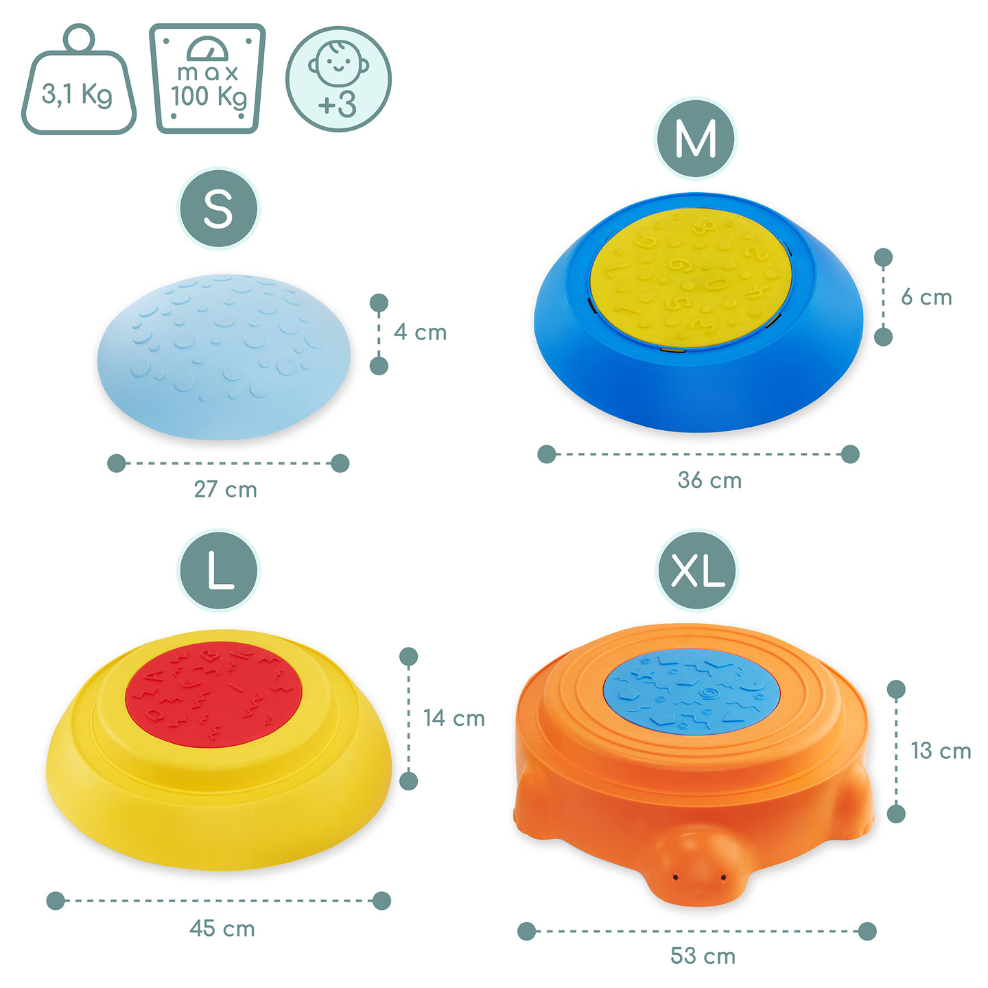 Αισθητηριακό μονοπάτι για παιδιά - Πολύχρωμη χελώνα