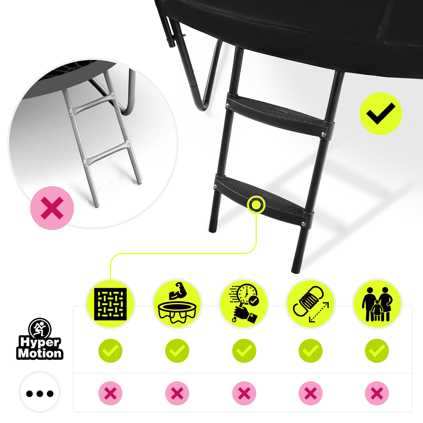 XXL τραμπολίνο κήπου για παιδιά HyperMotion - 366 cm 12FT - με σκάλα και εσωτερικό δίχτυ - για σπίτι και κήπο - 150 kg max